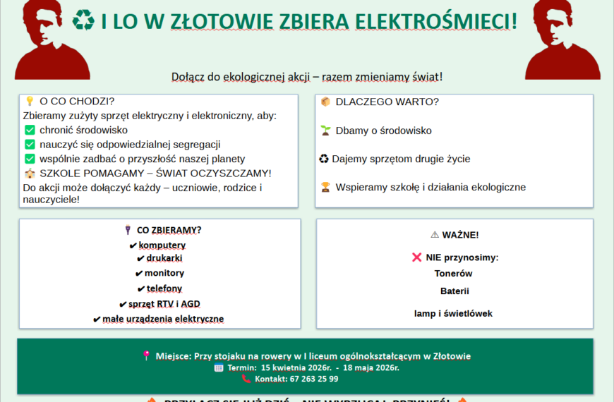 I LO w Złotowie zbiera elektrośmieci